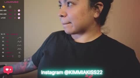 Kimmi online show from 01.14.25