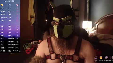 kinkywolf87 online show from 05.07.26