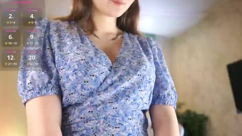 Snapshot of kittiesland chatting on 03.03.26 Agatha online show from 03.03.26