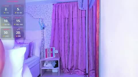 Snapshot of kitty__rouse chatting on 02.25.25 Kitty  online show from 02.25.25