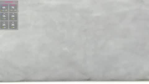 Snapshot of kitty_hot66 chatting on 12.14.25 Katy online show from 12.14.25