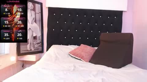 Snapshot of kittybonx chatting on 01.14.26 paola online show from 01.14.26