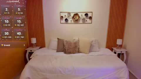 Kristen online show from 01.13.26