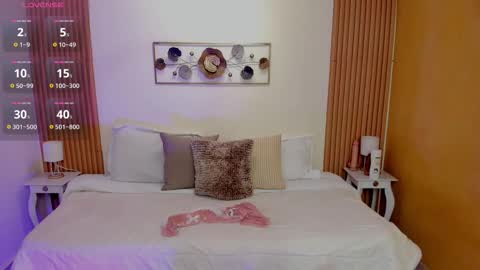 Kristen online show from 03.07.26