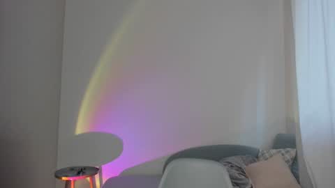 Snapshot of kyle_4u chatting on 01.12.25 Kyle online show from 01.12.25