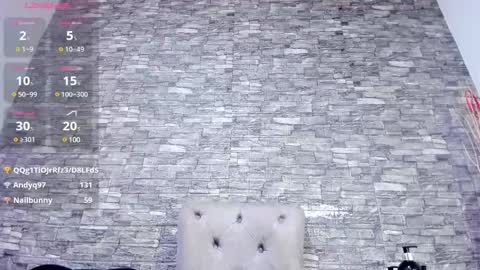 la_indiia online show from 01.31.25