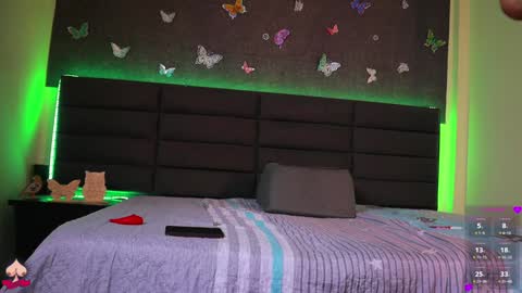 Kathie  Dicky    online show from 01.25.25