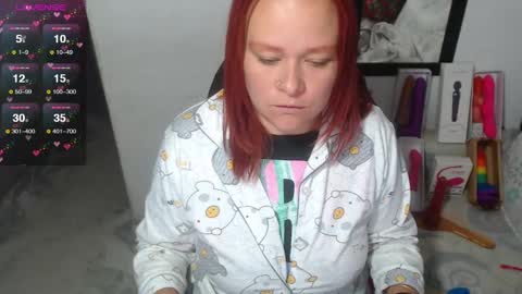 Snapshot of lahurent_weed420 chatting on 01.21.25 paola and a guest lol online show from 01.21.25