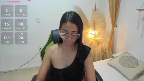 lakshmi_rai online show from 12.21.24