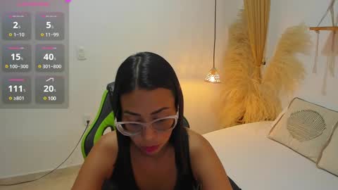 lakshmi_rai online show from 02.03.25