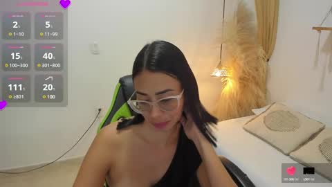 lakshmi_rai online show from 02.21.25