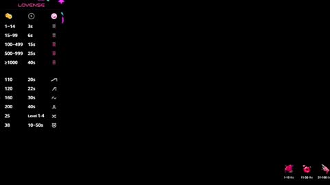 Laura - Leo online show from 12.31.24