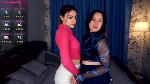 Snapshot of lenoimacyt chatting on 02.08.25 Hey hey our name is Mia Elfy Lovense is active time to play PVT IS OPEN online show from 02.08.25