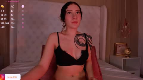 Snapshot of lexie_red chatting on 01.15.25 LEXIE online show from 01.15.25