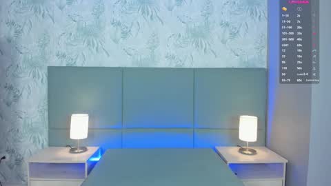 Snapshot of lexiethompson_ chatting on 10.06.25 Lexie Thompson online show from 10.06.25