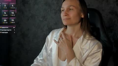 Snapshot of lillian_white1 chatting on 09.15.25 lillian_white1 online show from 09.15.25