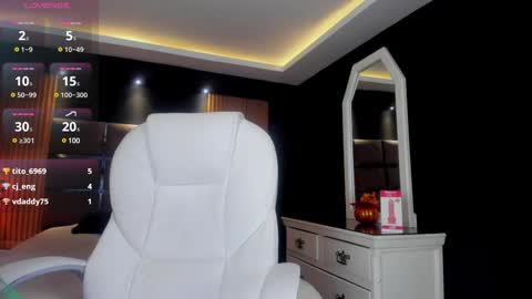 Lily online show from 02.22.25