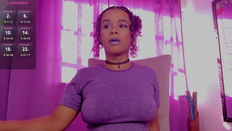 Snapshot of lips_sarasofia chatting on 01.15.25 lips_sarasofia online show from 01.15.25