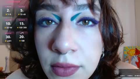 Snapshot of lisa_avila_ chatting on 02.06.25 Lisa online show from 02.06.25