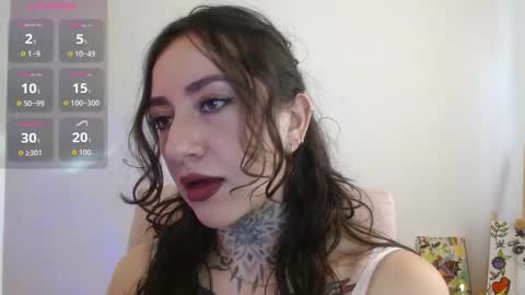 Snapshot of lisa_avila_ chatting on 02.28.26 Lisa online show from 02.28.26