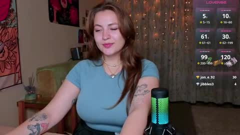 Snapshot of lisacase chatting on 09.26.25 LisaCase online show from 09.26.25