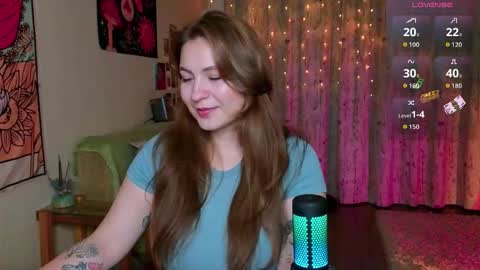 Snapshot of lisacase chatting on 09.28.25 LisaCase online show from 09.28.25