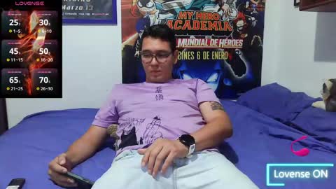 Snapshot of lobomx19 chatting on 06.05.26 Lobo online show from 06.05.26