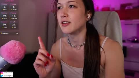 Snapshot of lokeyho chatting on 02.21.26 Xrma zir-ma online show from 02.21.26