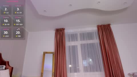  Annie online show from 01.13.25