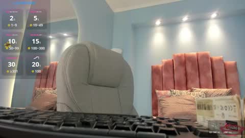 Snapshot of lou_rosse chatting on 11.11.25 Lou Rosse online show from 11.11.25