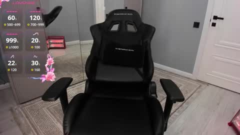 Snapshot of lovelymikky chatting on 02.28.26 Mikky online show from 02.28.26