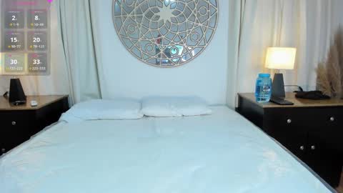 Lucy online show from 02.15.25