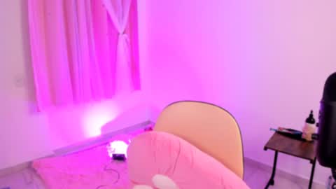 Snapshot of lucyy_peach chatting on 12.02.24 LUCYY FROM HOME  online show from 12.02.24