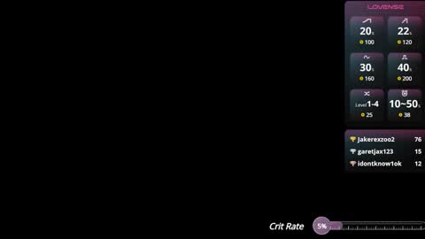 Luna Taylors online show from 12.17.24