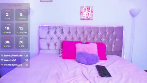 lushy_sweeet online show from 02.27.26