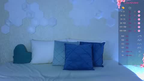 Snapshot of lynna_sparks chatting on 11.13.25 Lana online show from 11.13.25