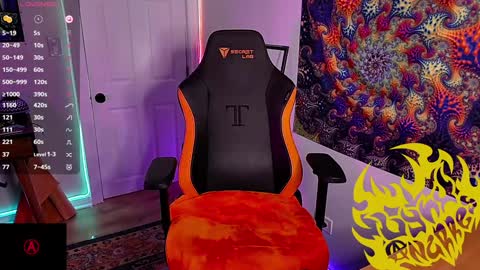 Snapshot of lynxanarres chatting on 01.20.25 Lynx Anarres online show from 01.20.25