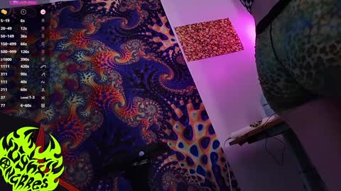 Snapshot of lynxanarres chatting on 03.08.25 Lynx Anarres online show from 03.08.25