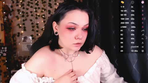 Snapshot of madeintheabyss chatting on 01.26.25 Your cyber girl Ava online show from 01.26.25