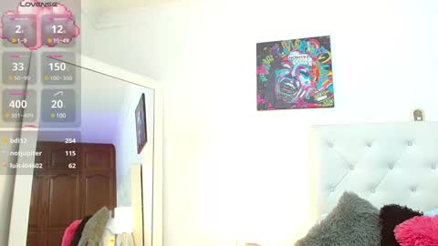 Snapshot of madison_horny69 chatting on 01.15.25 Jenny  online show from 01.15.25