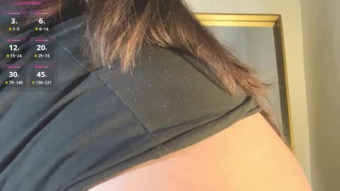 Madison Rogers online show from 02.22.26