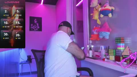 Magabear online show from 02.17.25