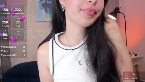 Snapshot of magic_fernanda chatting on 12.04.24 Fer online show from 12.04.24