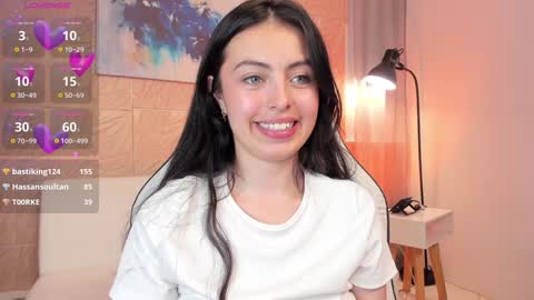 Snapshot of magic_fernanda chatting on 01.17.25 Fer online show from 01.17.25