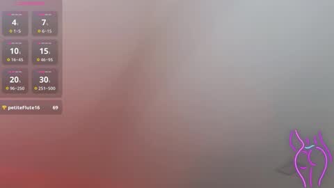 Snapshot of majuu__ chatting on 09.12.25 Celeste Bonet online show from 09.12.25