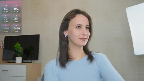 Arya online show from 03.14.26