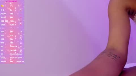 Malu online show from 03.15.26