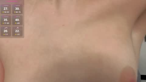 My name is Molly this is my first day online show from 02.20.26