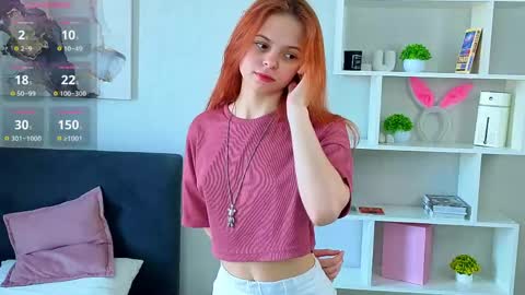 My name is Molly this is my first day online show from 04.27.26