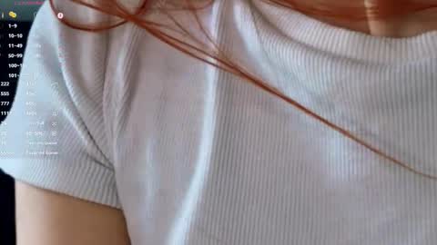 My name is Molly this is my first day online show from 04.30.26
